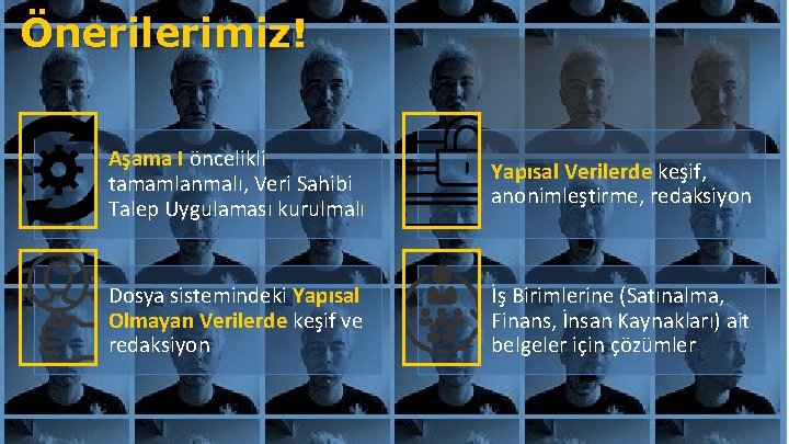 Önerilerimiz! Aşama I öncelikli tamamlanmalı, Veri Sahibi Talep Uygulaması kurulmalı Yapısal Verilerde keşif, anonimleştirme,