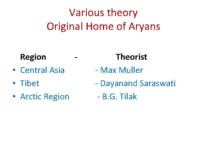 Various theory Original Home of Aryans Region • Central Asia • Tibet • Arctic