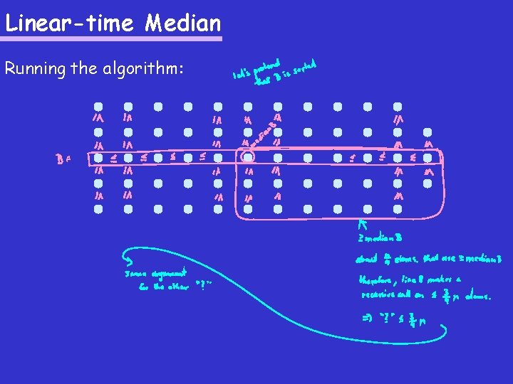 Linear-time Median Running the algorithm: Linear-time Median Running the algorithm: