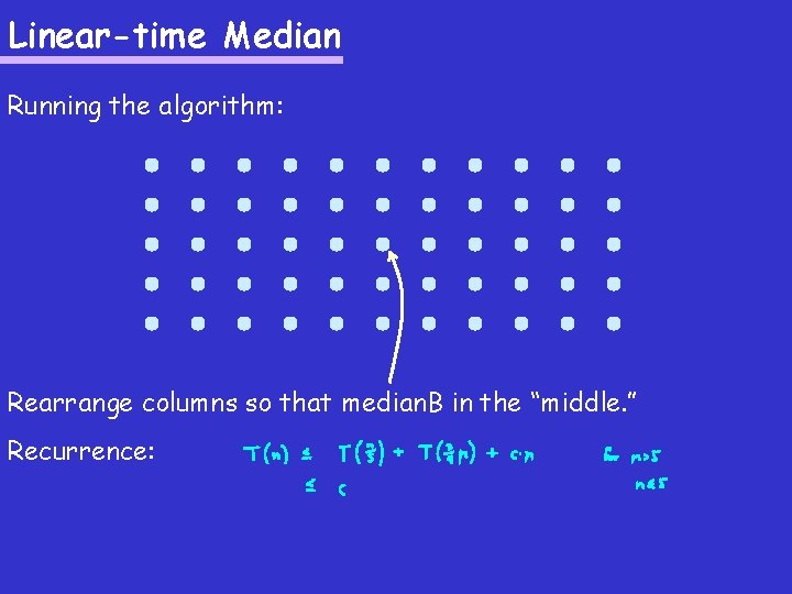 Linear-time Median Running the algorithm: Rearrange columns so that median. B in the “middle. Linear-time Median Running the algorithm: Rearrange columns so that median. B in the “middle.