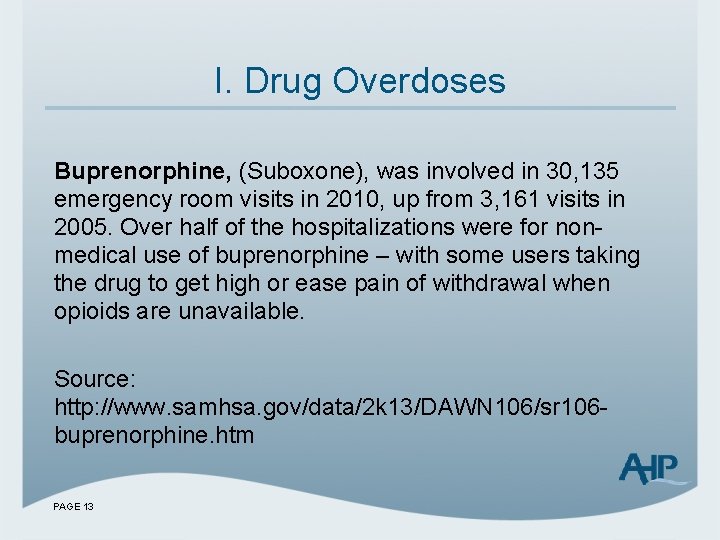 I. Drug Overdoses Buprenorphine, (Suboxone), was involved in 30, 135 emergency room visits in