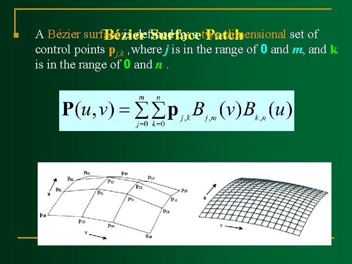 n A Bézier surface is defined by a two-dimensional set of Bézier Surface Patch n A Bézier surface is defined by a two-dimensional set of Bézier Surface Patch