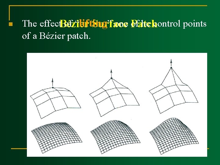 n The effect. Bézier of “lifting ” one of he control points Surface Patch n The effect. Bézier of “lifting ” one of he control points Surface Patch