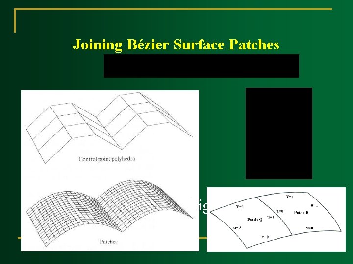 Joining Bézier Surface Patches n C 0 continuity requires aligning boundary curves. Joining Bézier Surface Patches n C 0 continuity requires aligning boundary curves.