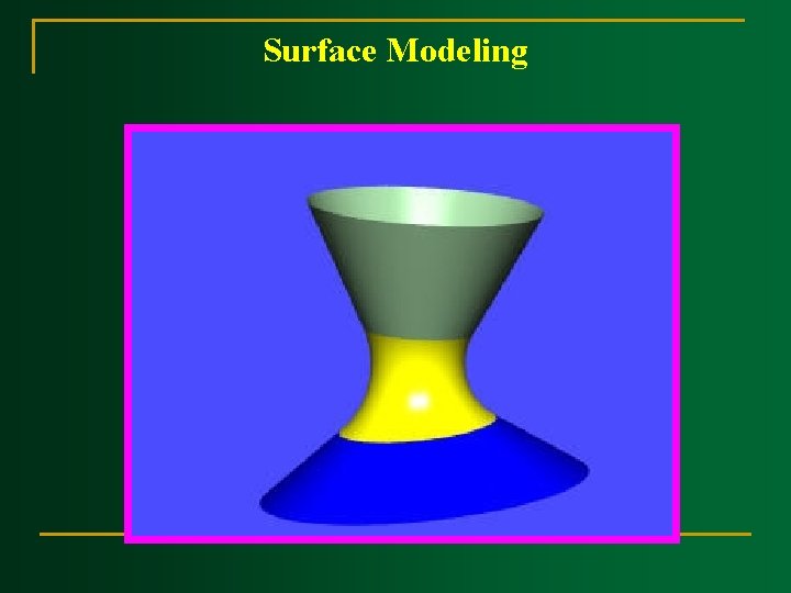 Surface Modeling Surface Modeling