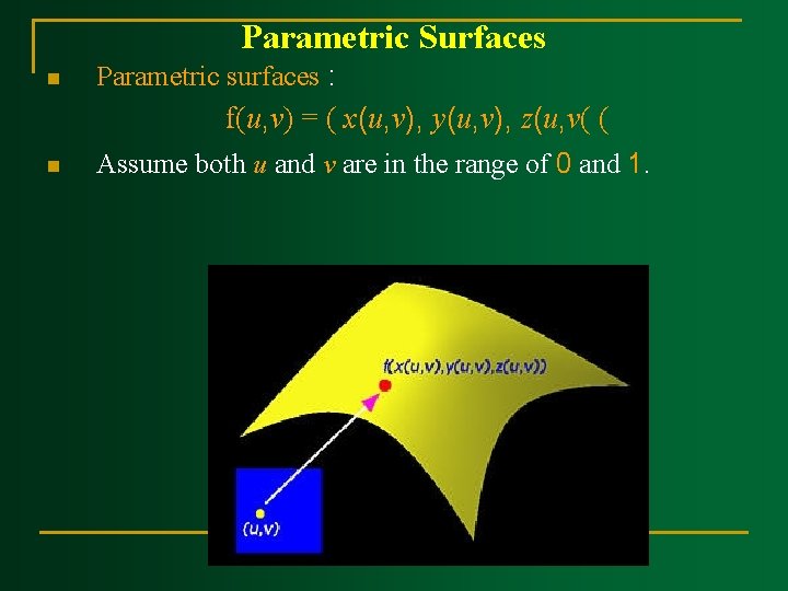 Parametric Surfaces n Parametric surfaces : f(u, v) = ( x(u, v), y(u, v), Parametric Surfaces n Parametric surfaces : f(u, v) = ( x(u, v), y(u, v),