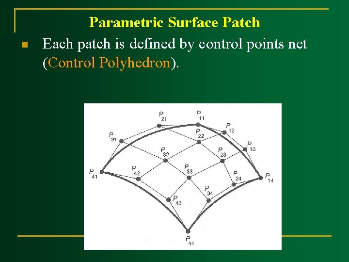 n Parametric Surface Patch Each patch is defined by control points net (Control Polyhedron). n Parametric Surface Patch Each patch is defined by control points net (Control Polyhedron).