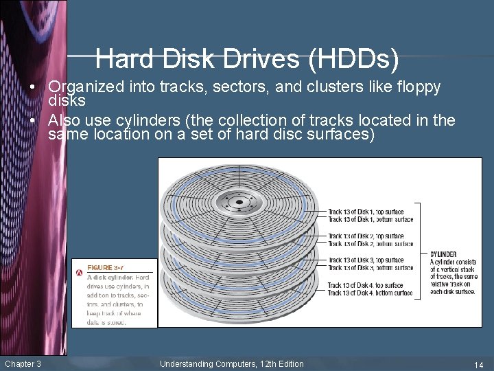 Hard Disk Drives (HDDs) • Organized into tracks, sectors, and clusters like floppy disks