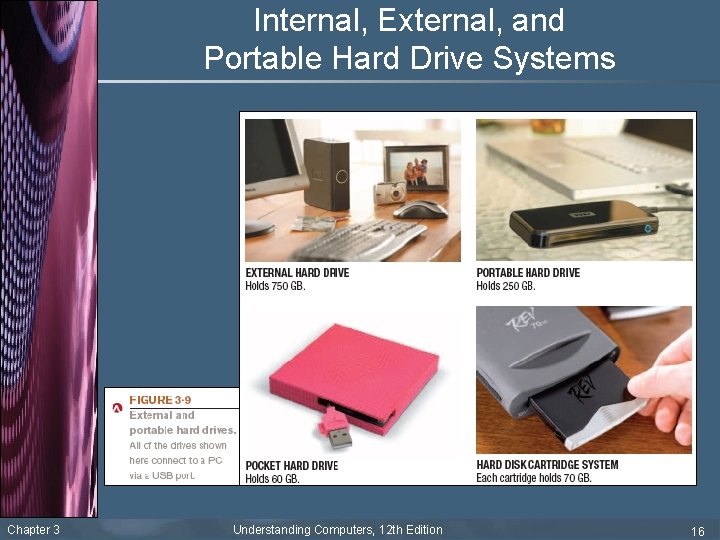 Internal, External, and Portable Hard Drive Systems Chapter 3 Understanding Computers, 12 th Edition