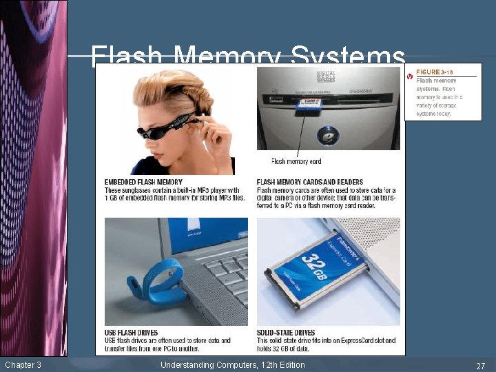 Flash Memory Systems Chapter 3 Understanding Computers, 12 th Edition 27 