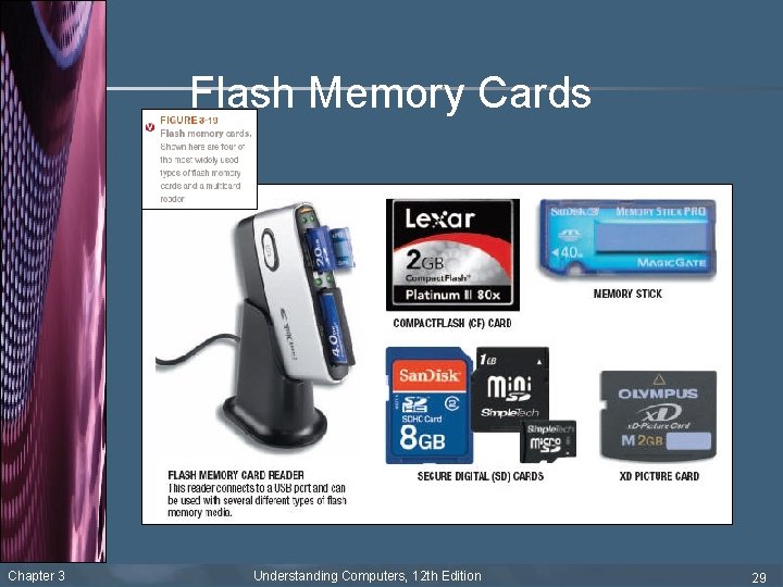Flash Memory Cards Chapter 3 Understanding Computers, 12 th Edition 29 