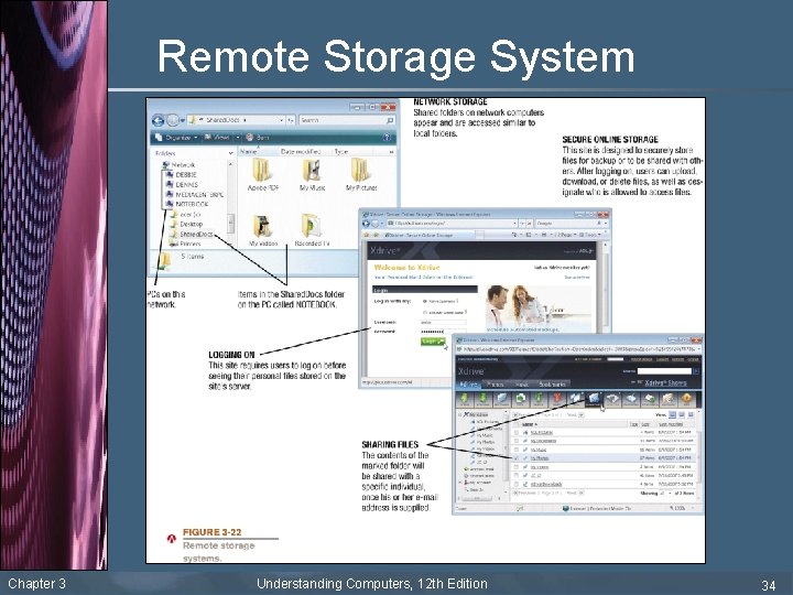 Remote Storage System Chapter 3 Understanding Computers, 12 th Edition 34 