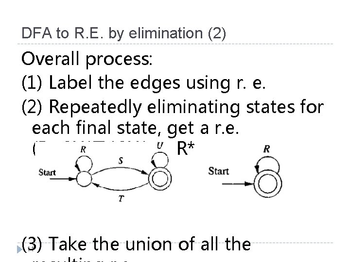 DFA to R. E. by elimination (2) Overall process: (1) Label the edges using