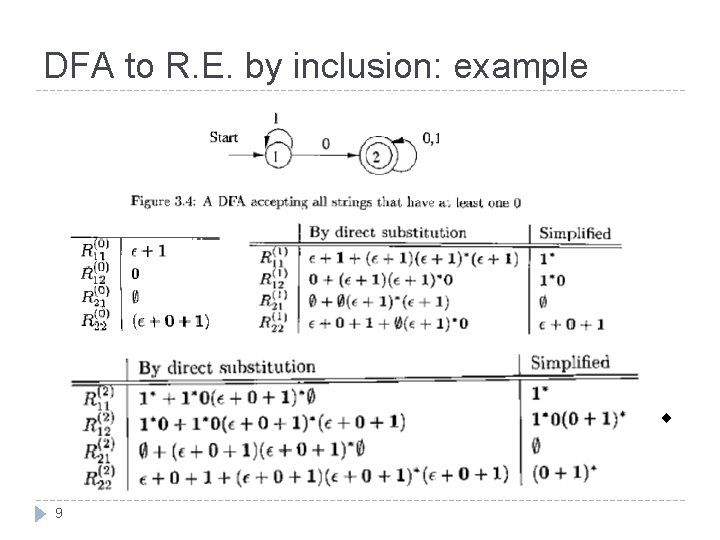 DFA to R. E. by inclusion: example 9 