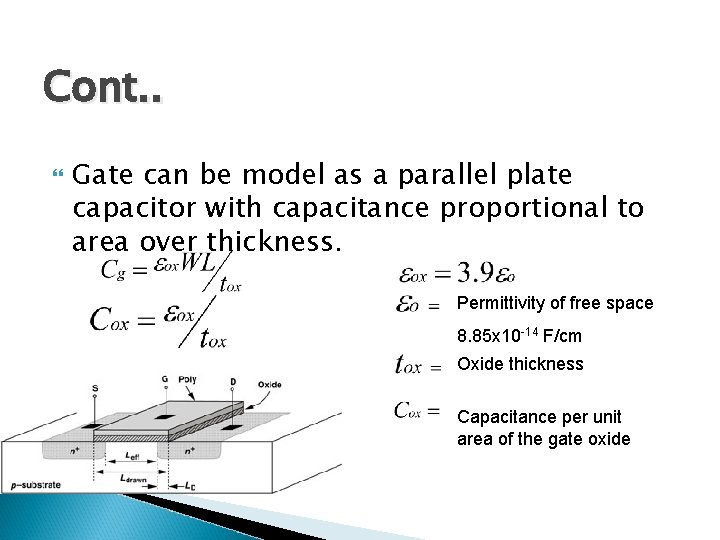 Cont. . Gate can be model as a parallel plate capacitor with capacitance proportional