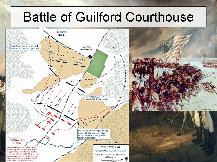 Battle of Guilford Courthouse 