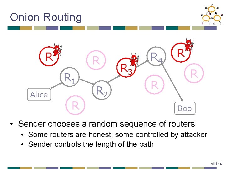 Onion Routing Computer Science 15 744 Computer Networking L25 Privacy Overview Routing