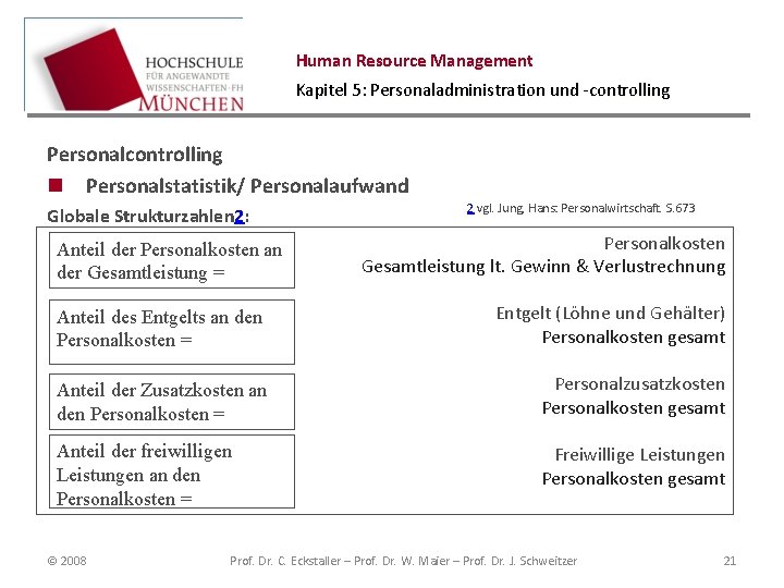 Human Resource Management Kapitel 5: Personaladministration und -controlling Personalcontrolling n Personalstatistik/ Personalaufwand Globale Strukturzahlen