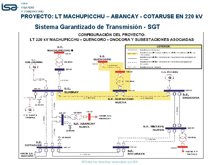 PROYECTO: LT MACHUPICCHU – ABANCAY - COTARUSE EN 220 k. V Sistema Garantizado de