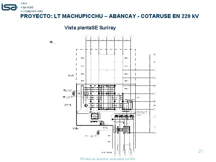 PROYECTO: LT MACHUPICCHU – ABANCAY - COTARUSE EN 220 k. V Vista planta. SE
