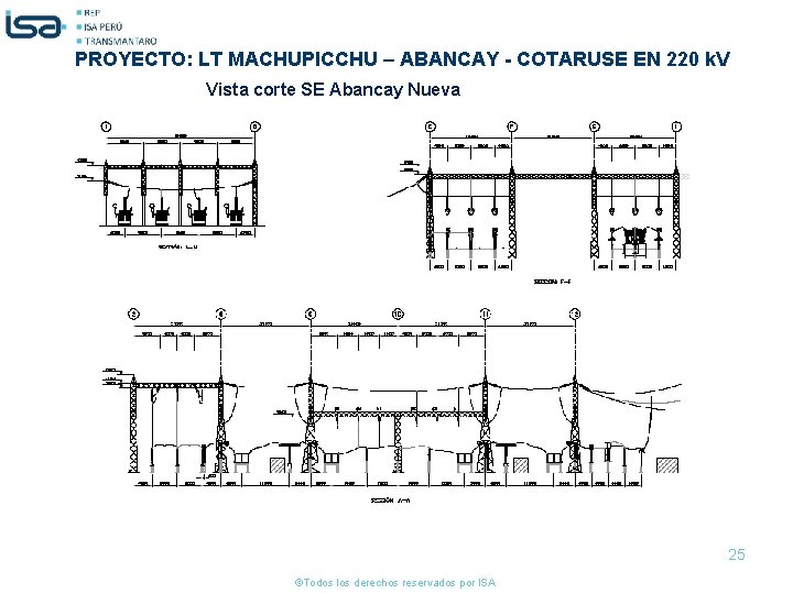 PROYECTO: LT MACHUPICCHU – ABANCAY - COTARUSE EN 220 k. V Vista corte SE