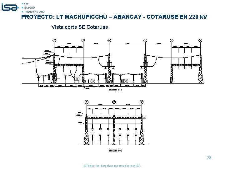 PROYECTO: LT MACHUPICCHU – ABANCAY - COTARUSE EN 220 k. V Vista corte SE