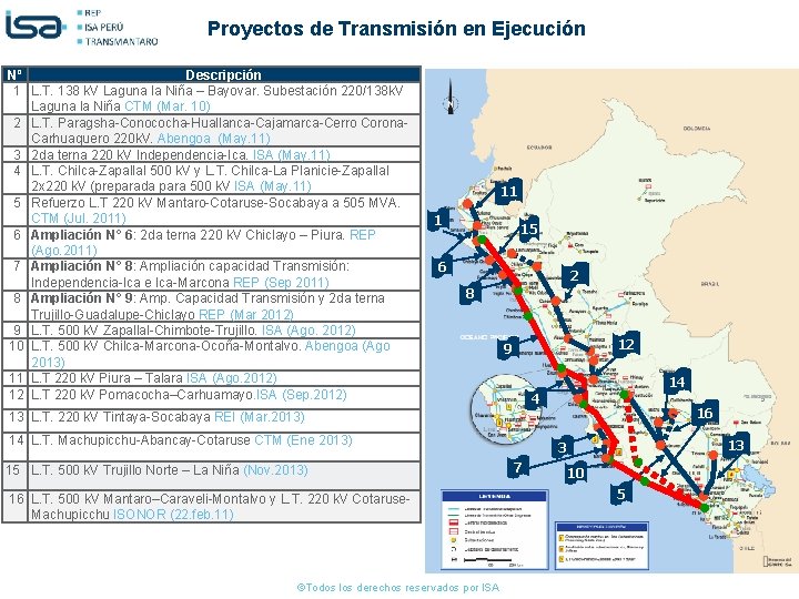 Proyectos de Transmisión en Ejecución Nº Descripción 1 L. T. 138 k. V Laguna