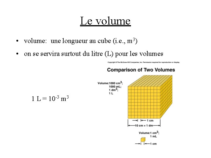 Le volume • volume: une longueur au cube (i. e. , m 3) •