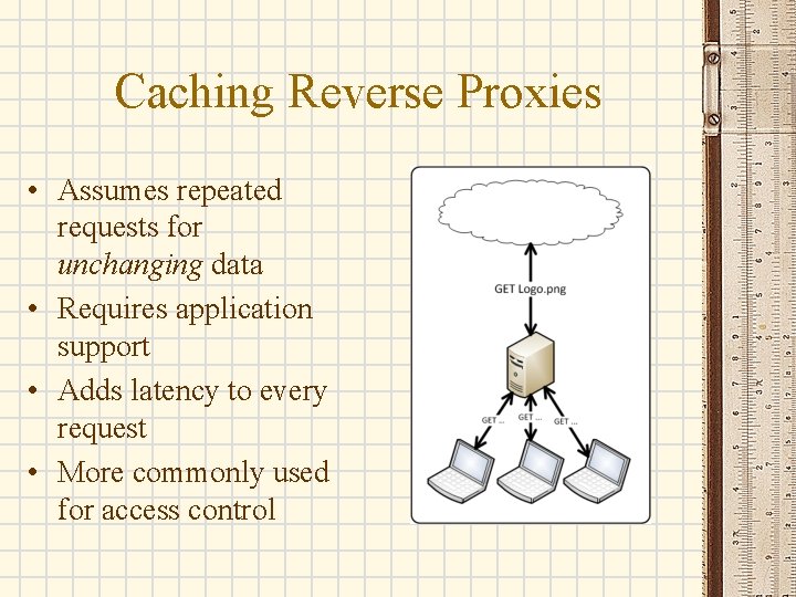 Caching Reverse Proxies • Assumes repeated requests for unchanging data • Requires application support Caching Reverse Proxies • Assumes repeated requests for unchanging data • Requires application support