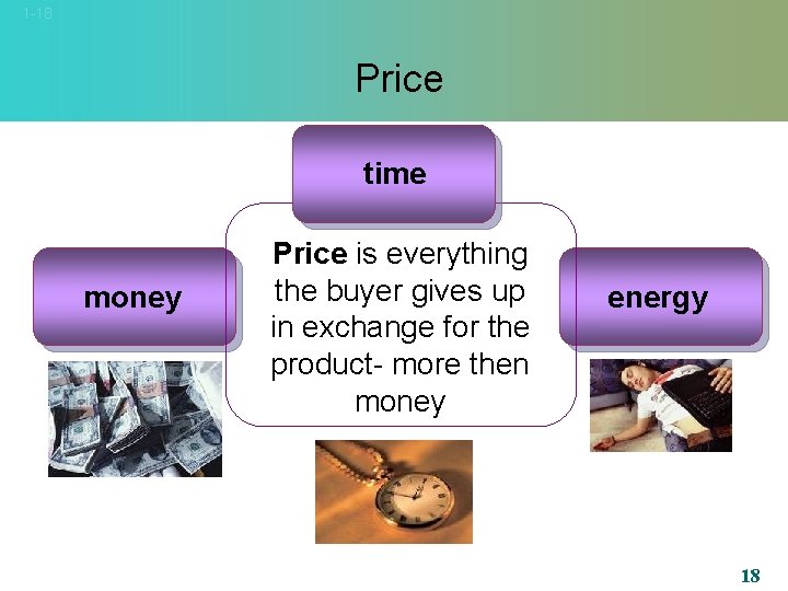 1 -18 Price time money Price is everything the buyer gives up in exchange