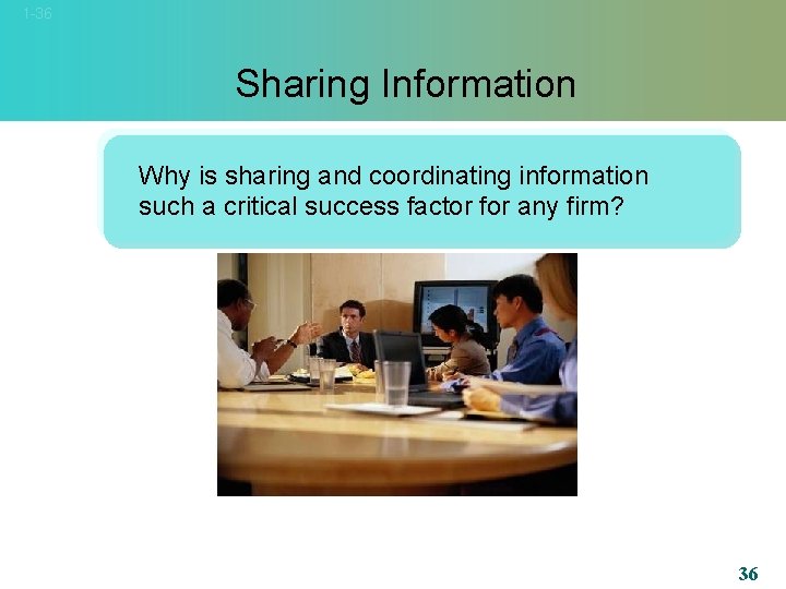 1 -36 Sharing Information Why is sharing and coordinating information such a critical success