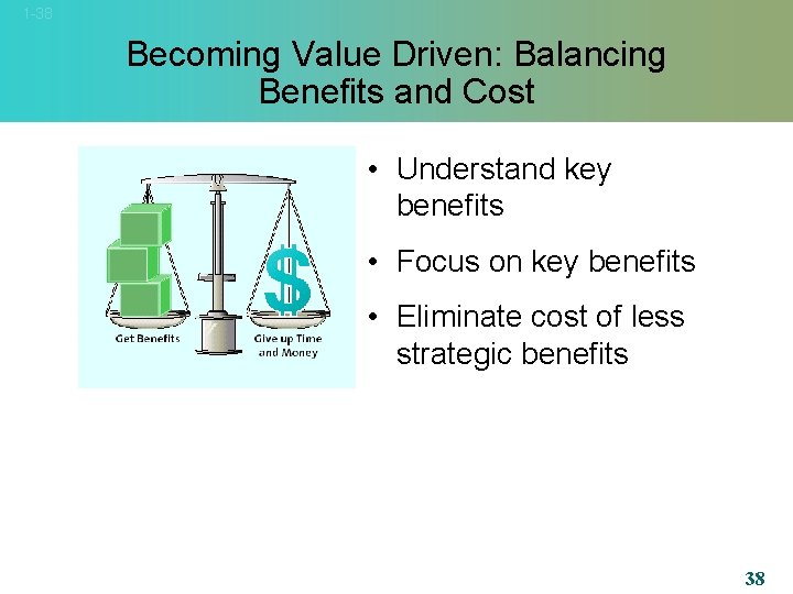 1 -38 Becoming Value Driven: Balancing Benefits and Cost • Understand key benefits •