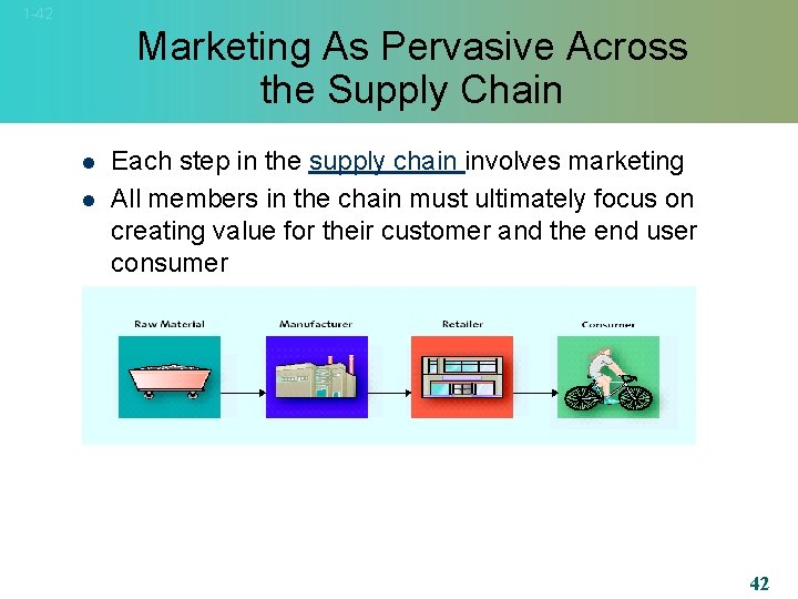 1 -42 Marketing As Pervasive Across the Supply Chain l l Each step in