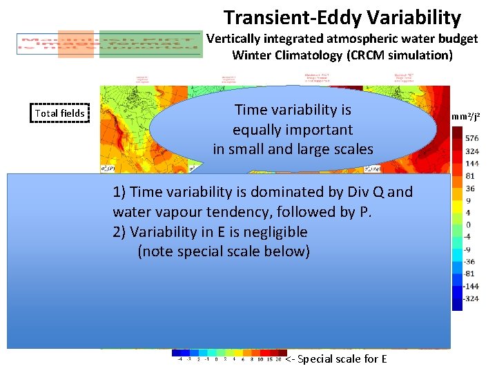Transient-Eddy Variability Vertically integrated atmospheric water budget Winter Climatology (CRCM simulation) Total fields Large