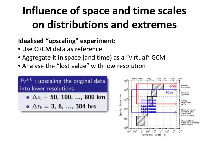 Influence of space and time scales on distributions and extremes Idealised “upscaling” experiment: •