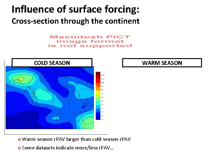 Influence of surface forcing: Cross-section through the continent COLD SEASON o Warm season r.