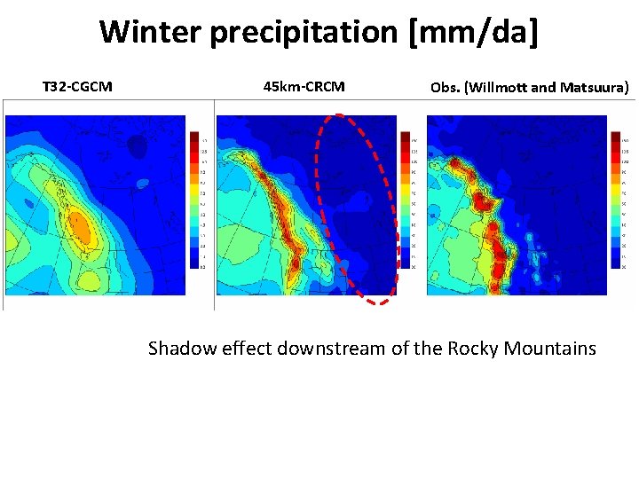 Winter precipitation [mm/da] T 32 -CGCM 45 km-CRCM Obs. (Willmott and Matsuura) Shadow effect