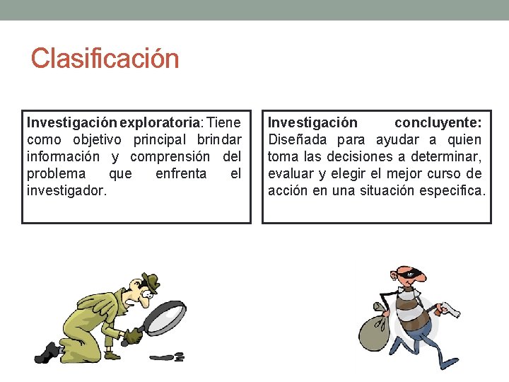 Clasificación Investigación exploratoria: Tiene como objetivo principal brindar información y comprensión del problema que