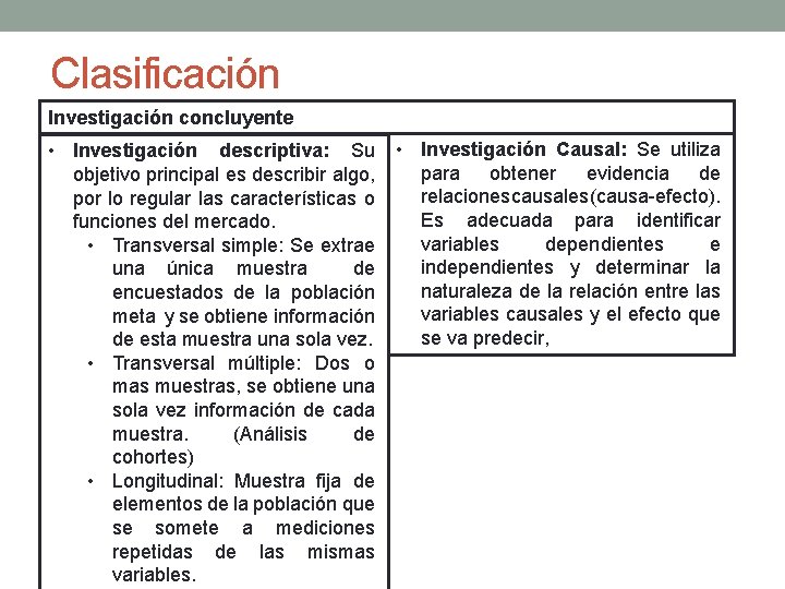 Clasificación Investigación concluyente • Investigación descriptiva: Su objetivo principal es describir algo, por lo