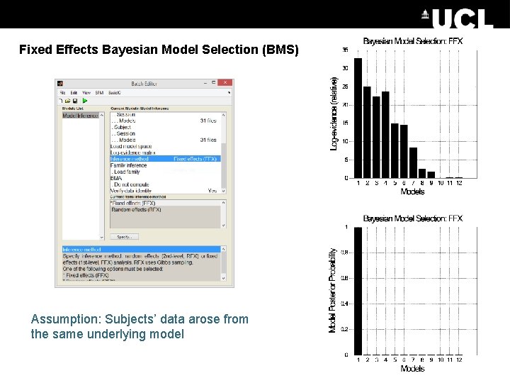 Fixed Effects Bayesian Model Selection (BMS) Assumption: Subjects’ data arose from the same underlying