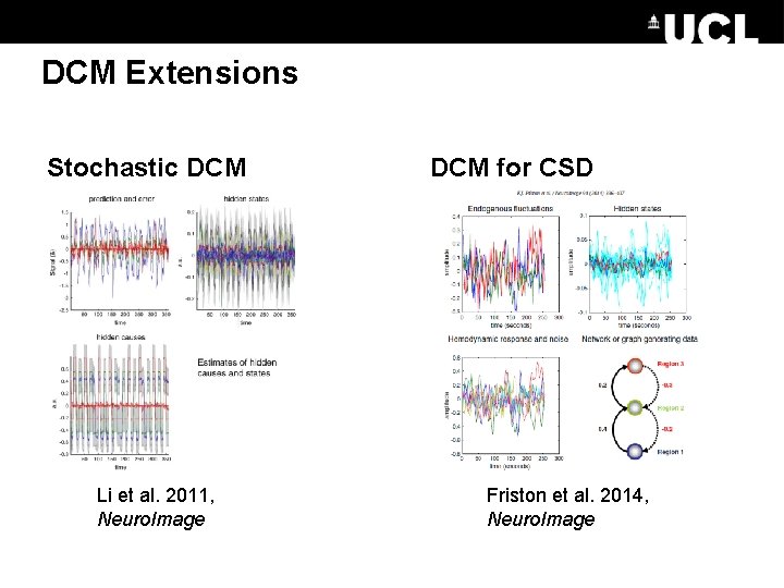 DCM Extensions Stochastic DCM Li et al. 2011, Neuro. Image DCM for CSD Friston