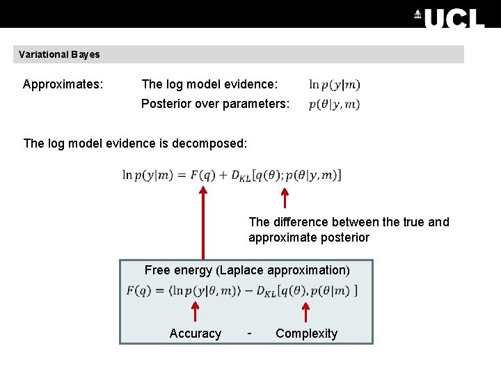 Variational Bayes Approximates: The log model evidence: Posterior over parameters: The log model evidence