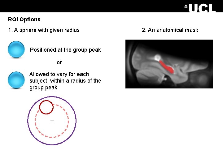 ROI Options 1. A sphere with given radius Positioned at the group peak or