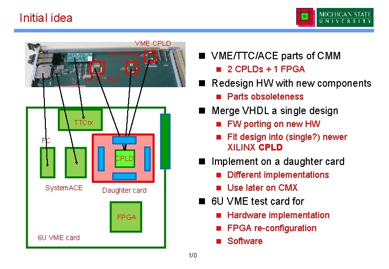 Initial idea VME CPLD n VME/TTC/ACE parts of CMM TTC FPGA n ACE CPLD