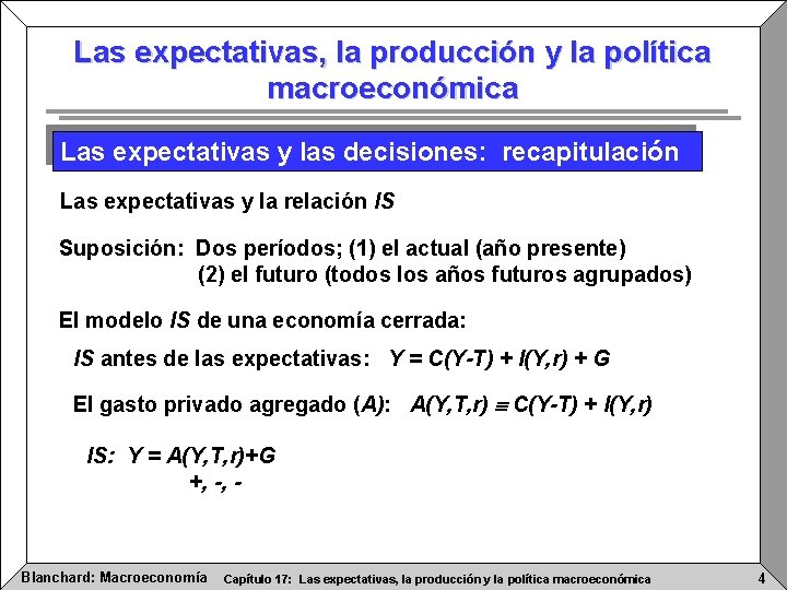Captulo 17 Las expectativas la produccin y la