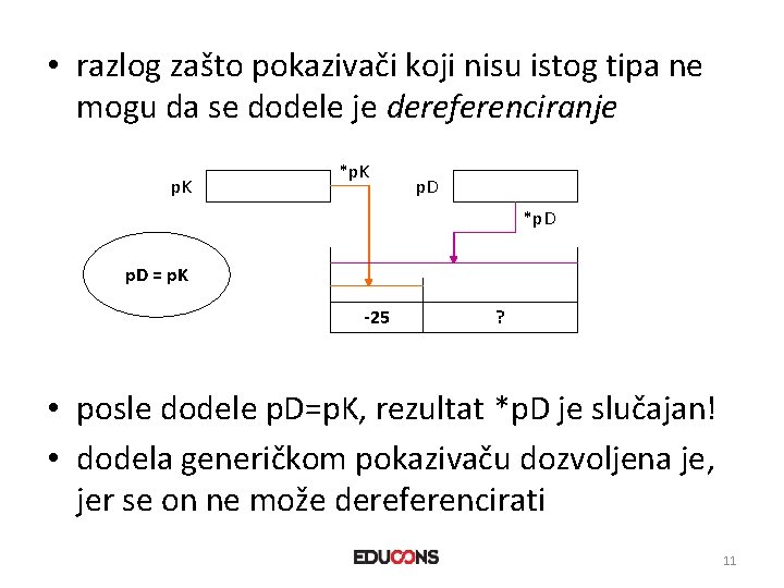  • razlog zašto pokazivači koji nisu istog tipa ne mogu da se dodele