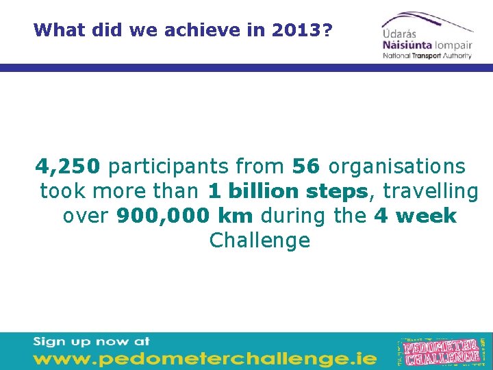 What did we achieve in 2013? 4, 250 participants from 56 organisations took more