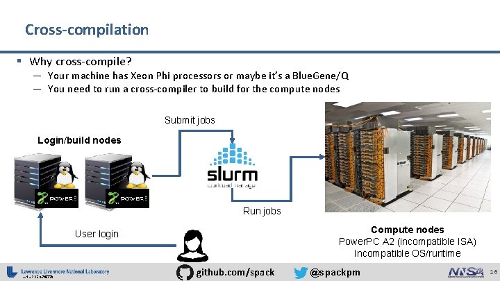 Cross-compilation § Why cross-compile? — Your machine has Xeon Phi processors or maybe it’s