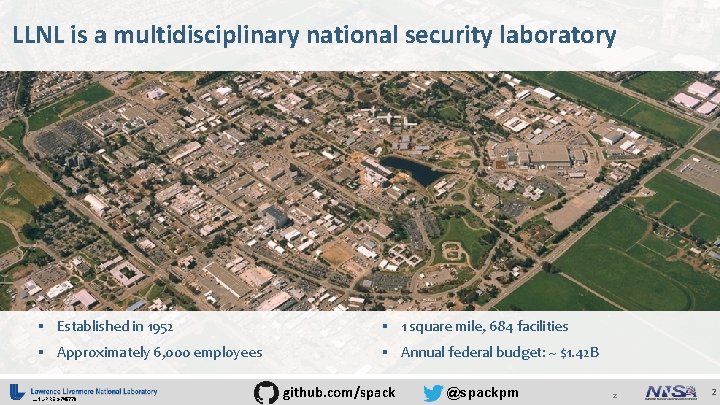 LLNL is a multidisciplinary national security laboratory § Established in 1952 § 1 square