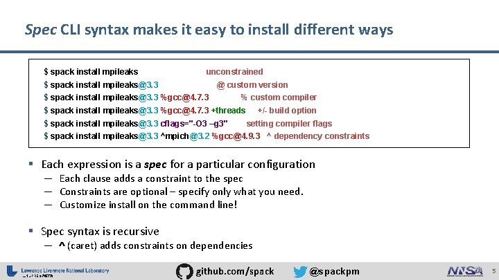 Spec CLI syntax makes it easy to install different ways $ spack install mpileaks